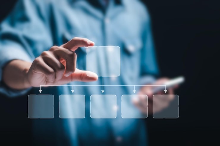 Dental product customization workflow