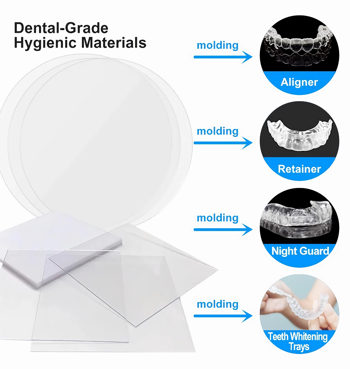 Dental-Grade Hygienic Materials