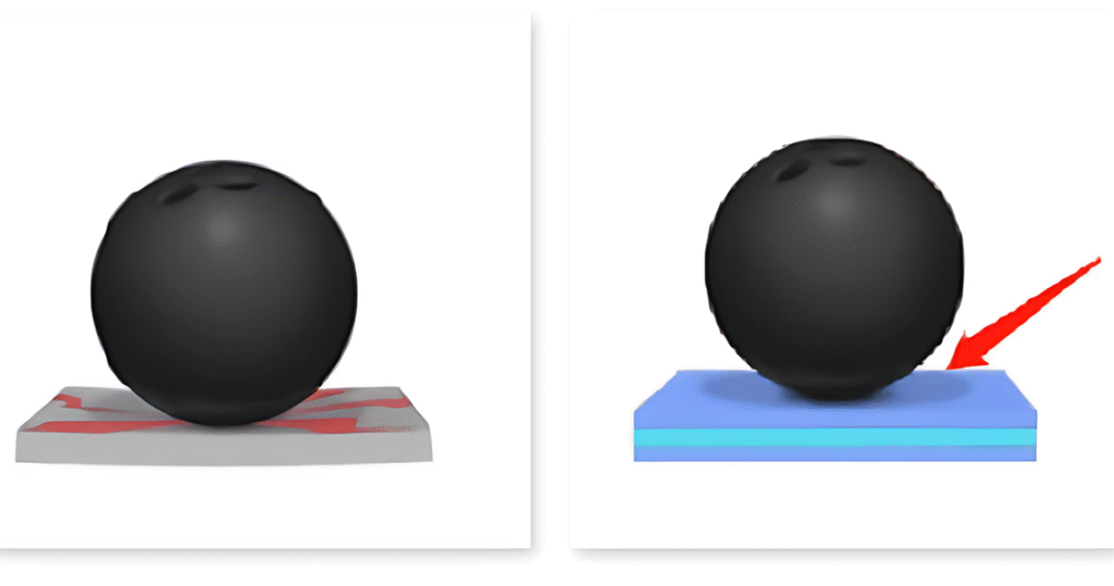 Single Layer vs Triple Layer TPU Sheet