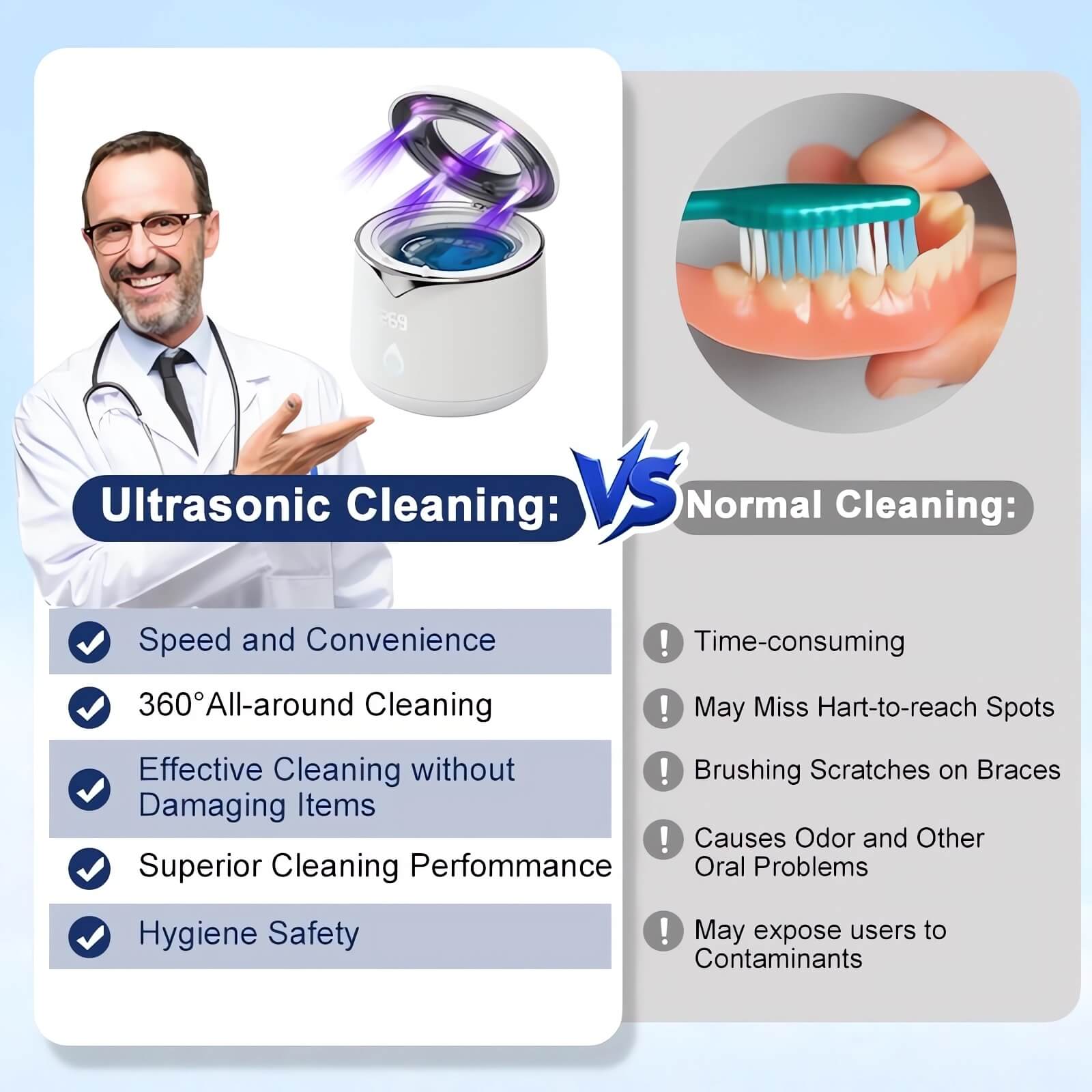 Ultrasonic Cleaner working
