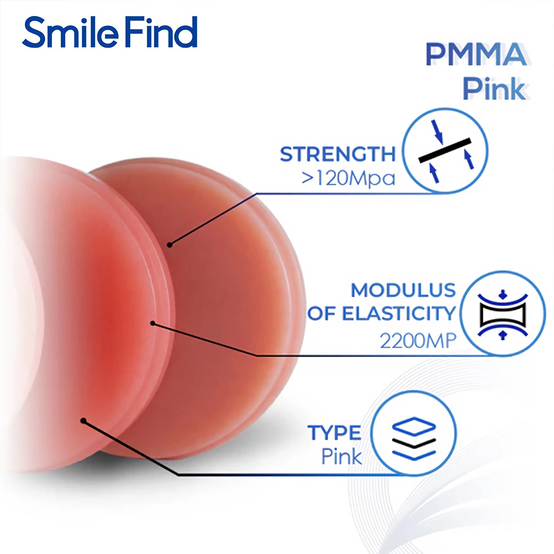 PMMA disc for dental crowns