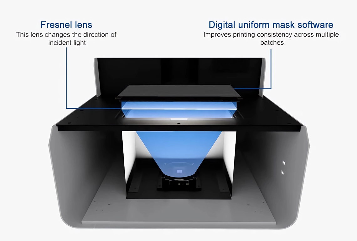 Dental 3D printer for orthodontic models