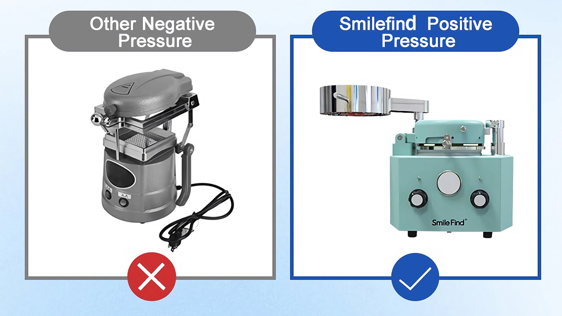 Desktop dental vacuum forming machine